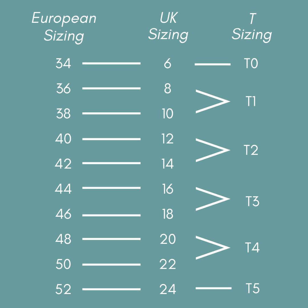 Tortue UK Sizing